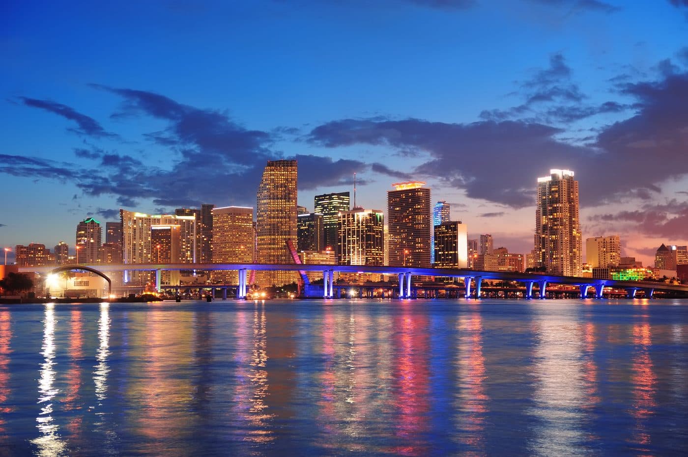 You have 20 days to respond to a Florida lawsuit. Default judgments are hard to undo.